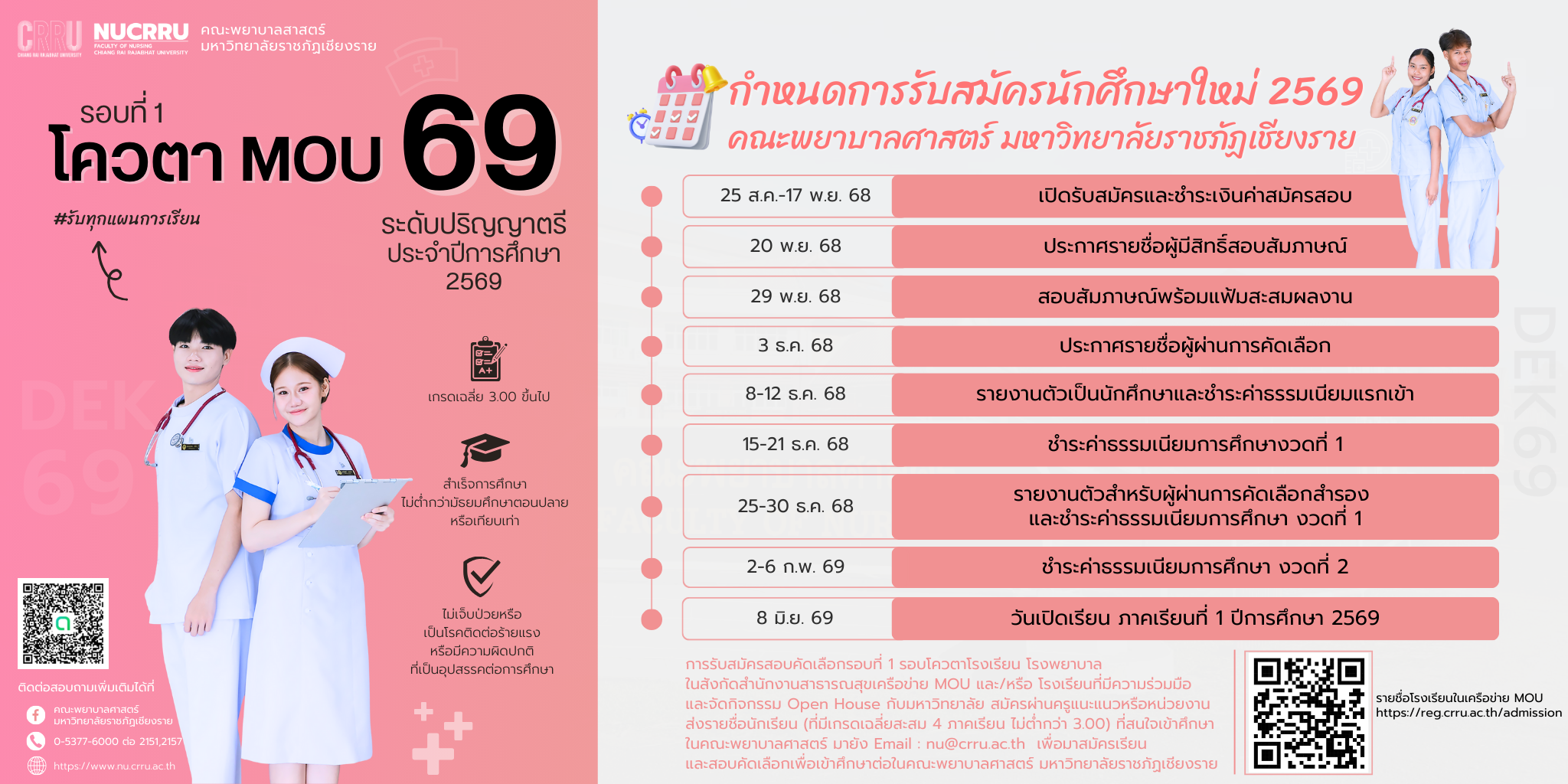 W_ยินดีกับอาจารย์แมวตีพิมพ์งานวิจัย (3)