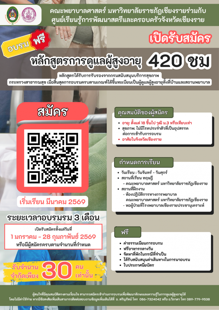 อัพเดท 231268